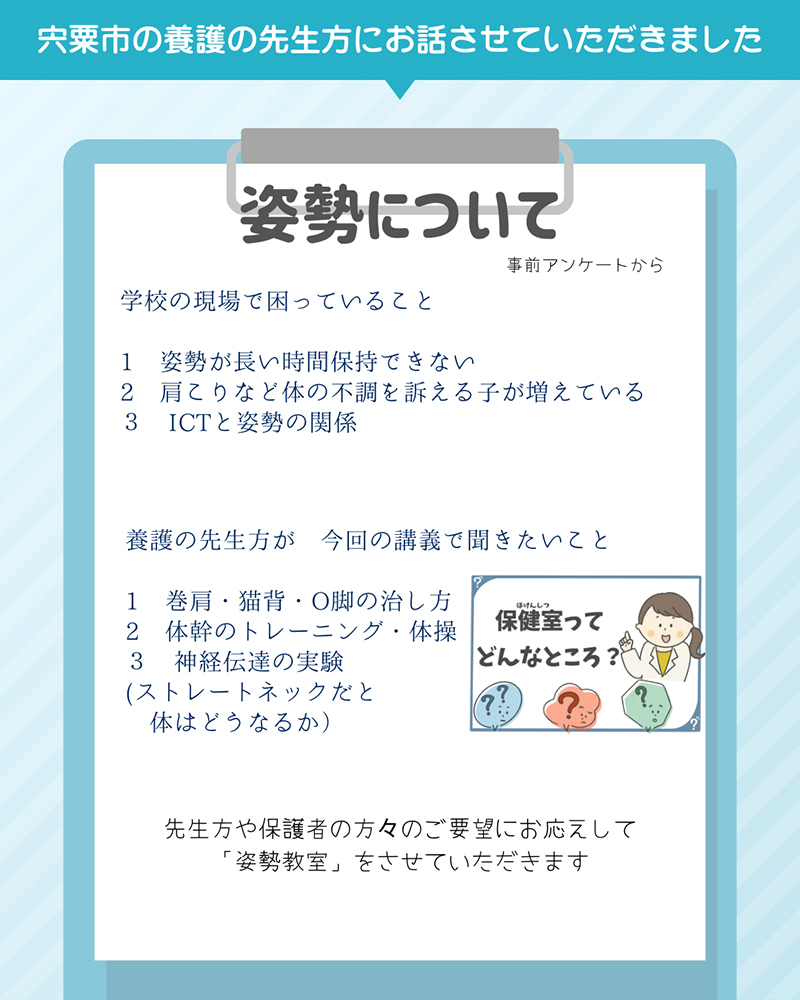 「姿勢と健康について」